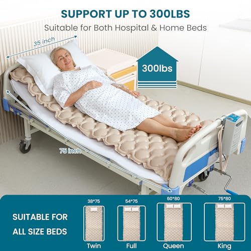 Alternating Air Pressure Mattress Topper with Waterproof Pump H94093