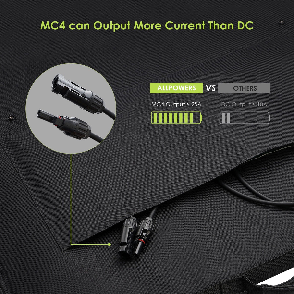2400W 1500Wh Portable Power Station G4070