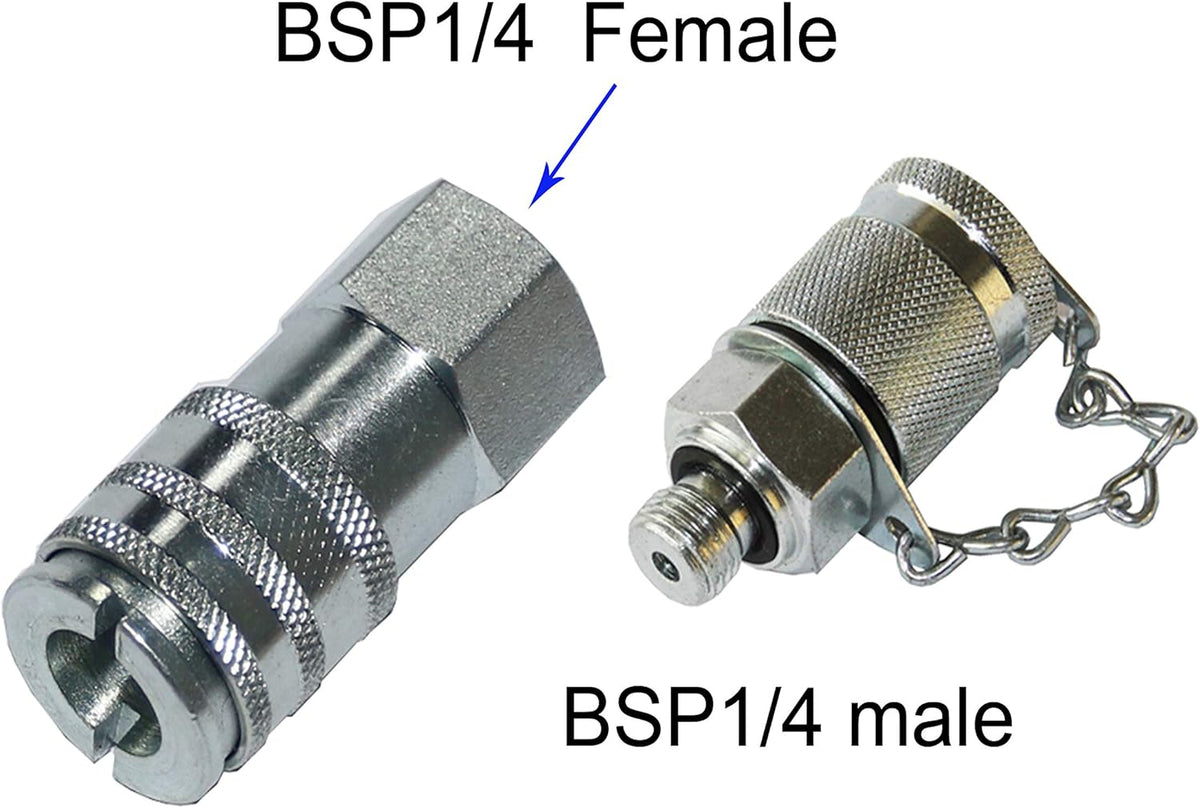 Hydraulic Pressure Test Coupling Kit Q106