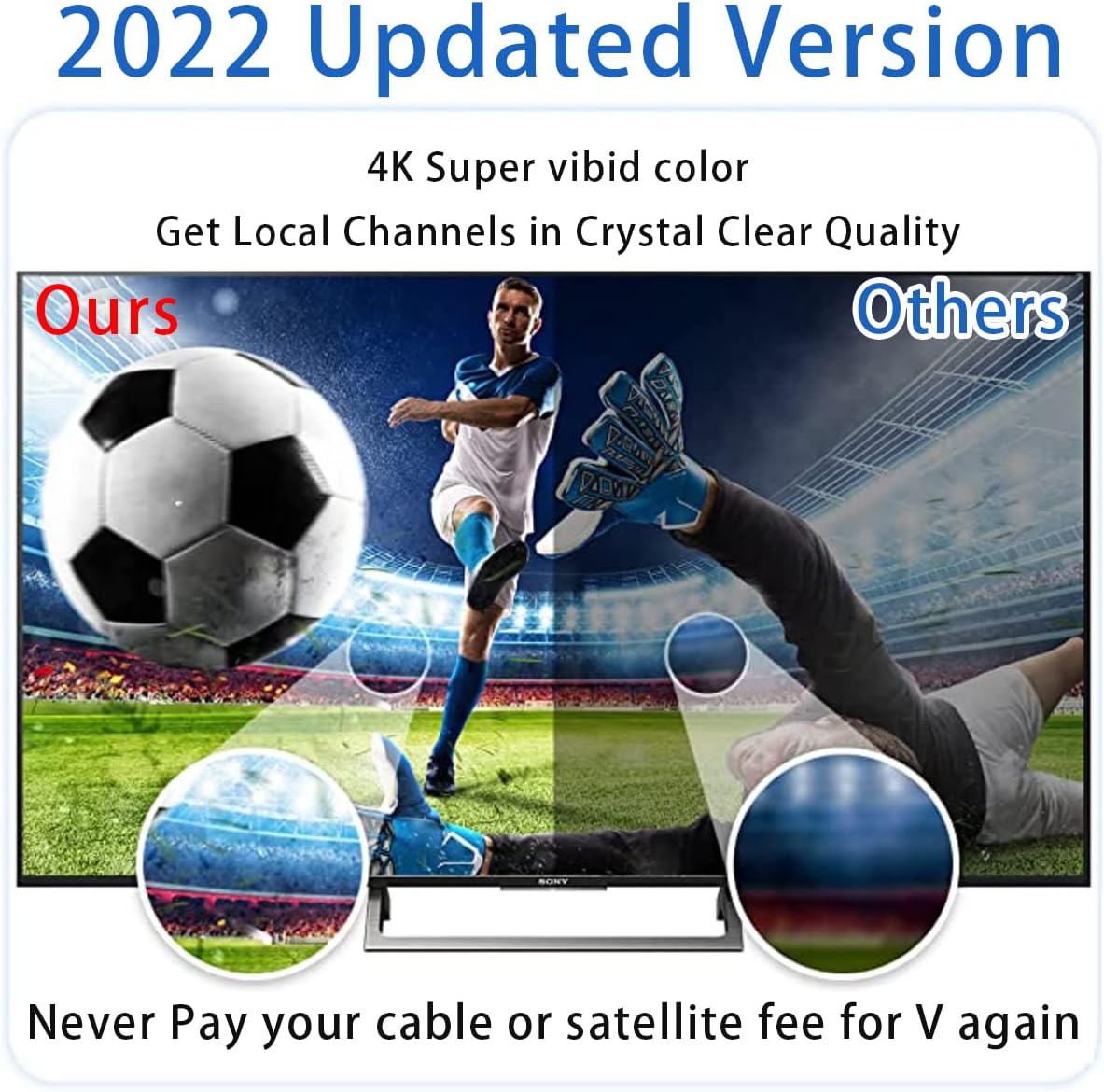 HDTV Antenna with Magnetic Base and Coaxial Cable G820321