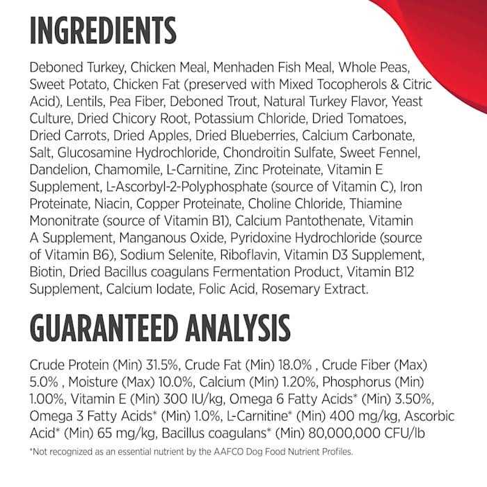 Grain Free Turkey & Peas Dog Food I2627