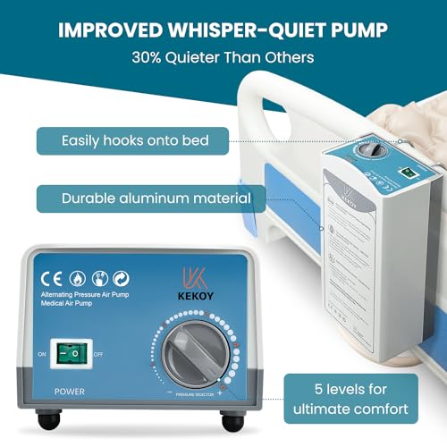 Alternating Air Pressure Mattress Topper with Waterproof Pump H94093