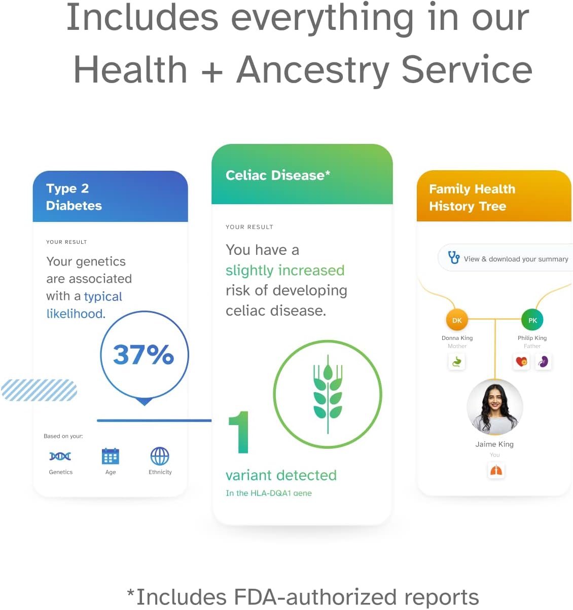 DNA Kit with Health and Ancestry Service V2177
