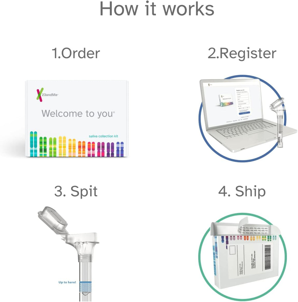 DNA Kit with Health and Ancestry Service V2177
