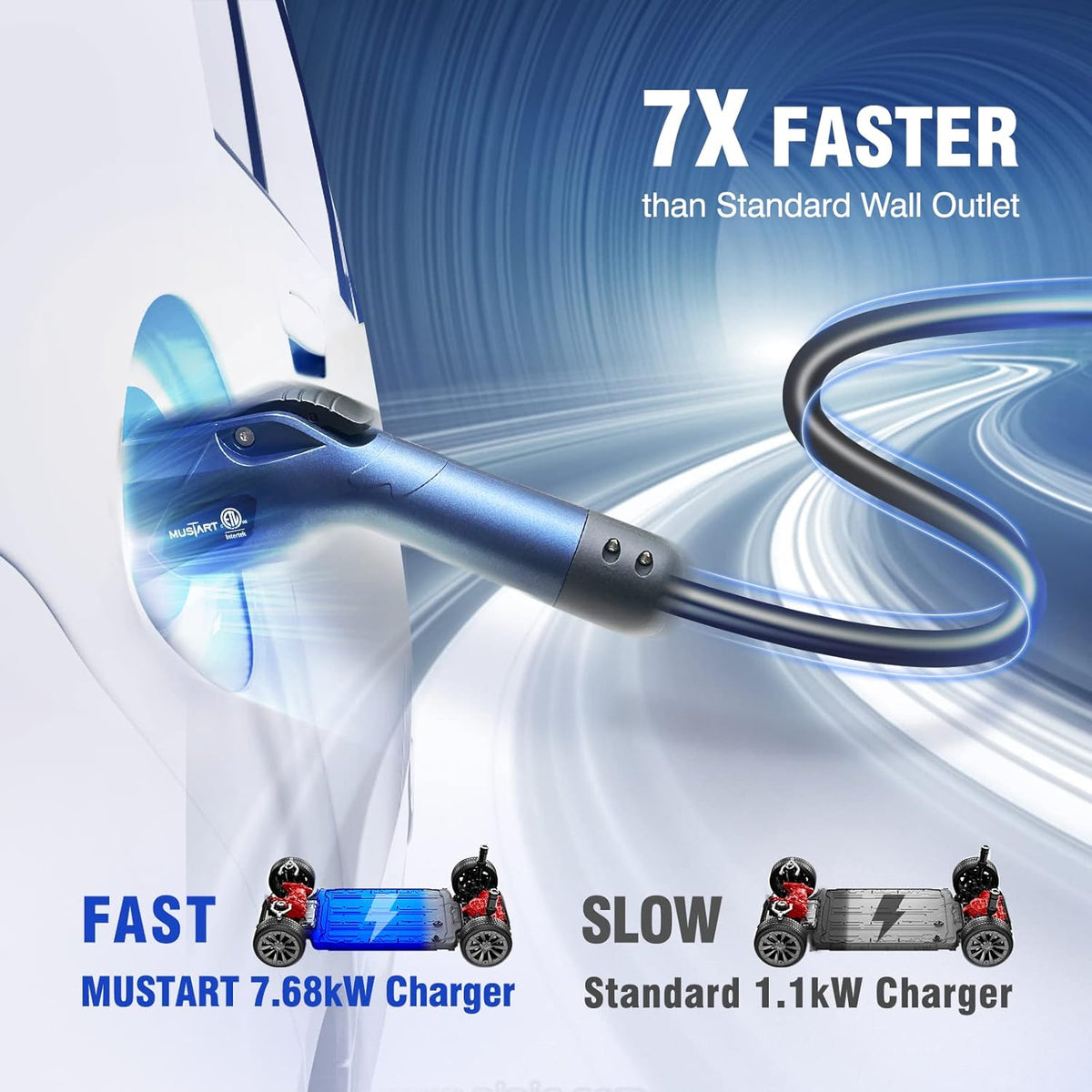 Level 2 EV Charger with 25ft Cable, NEMA 6-50P Q946