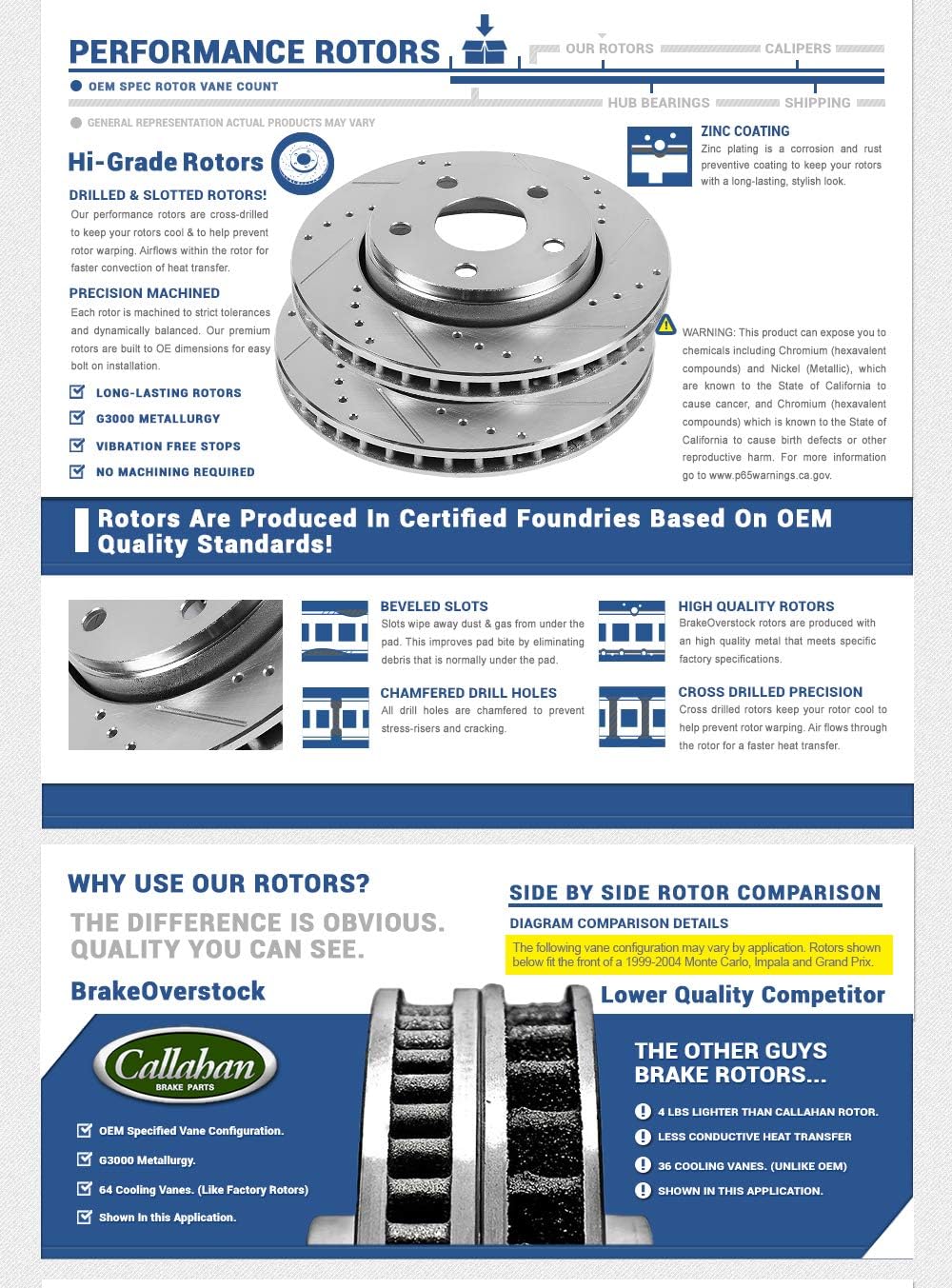 Premium Grade OE Loaded Calipers with Drilled Slotted Rotors and Ceramic Brake Pads Kit W772954