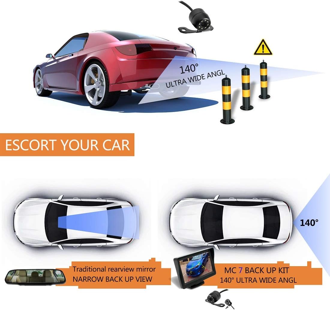 Waterproof Wired Backup Camera and 4.3 LCD Monitor Kit J117