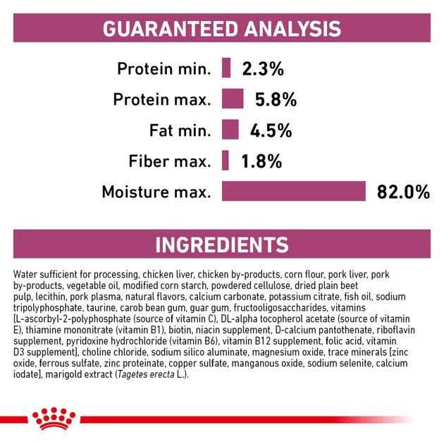 Adult Renal Support Thin Slices in Gravy Canned Dog Food F5254