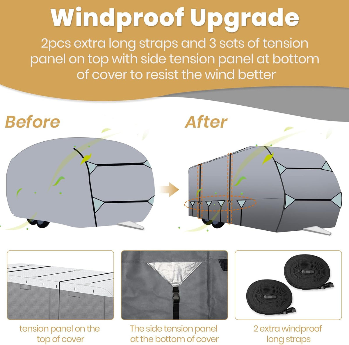 Waterproof Travel Trailer RV Cover with Cotton Lining P79738