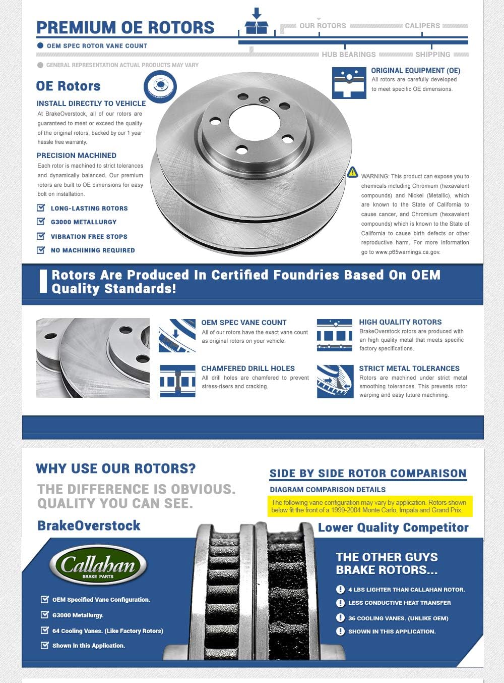 320 mm Front and Rear Brake Rotors and Metallic Brake Pads F1596
