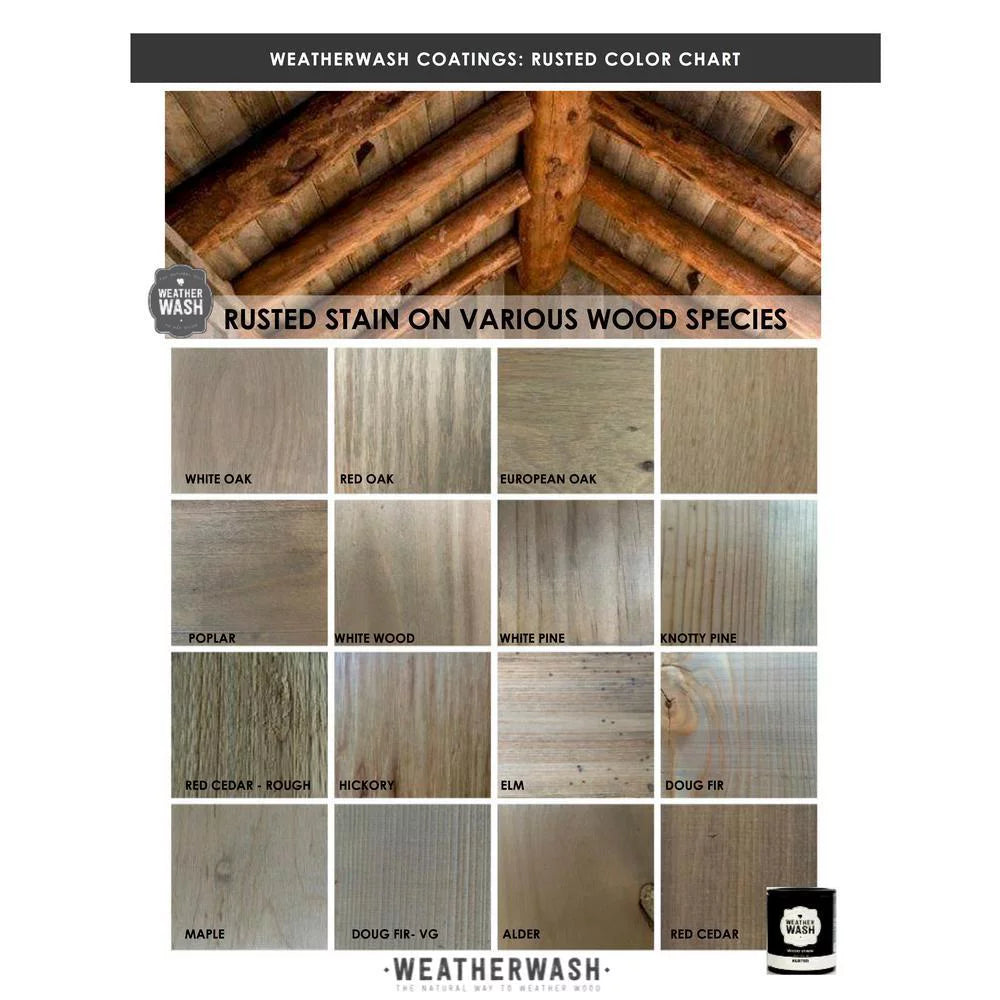 1 Qt. Rusted Interior Weatherwash Water-Based Transparent Aging Wash Wood Stain D6997