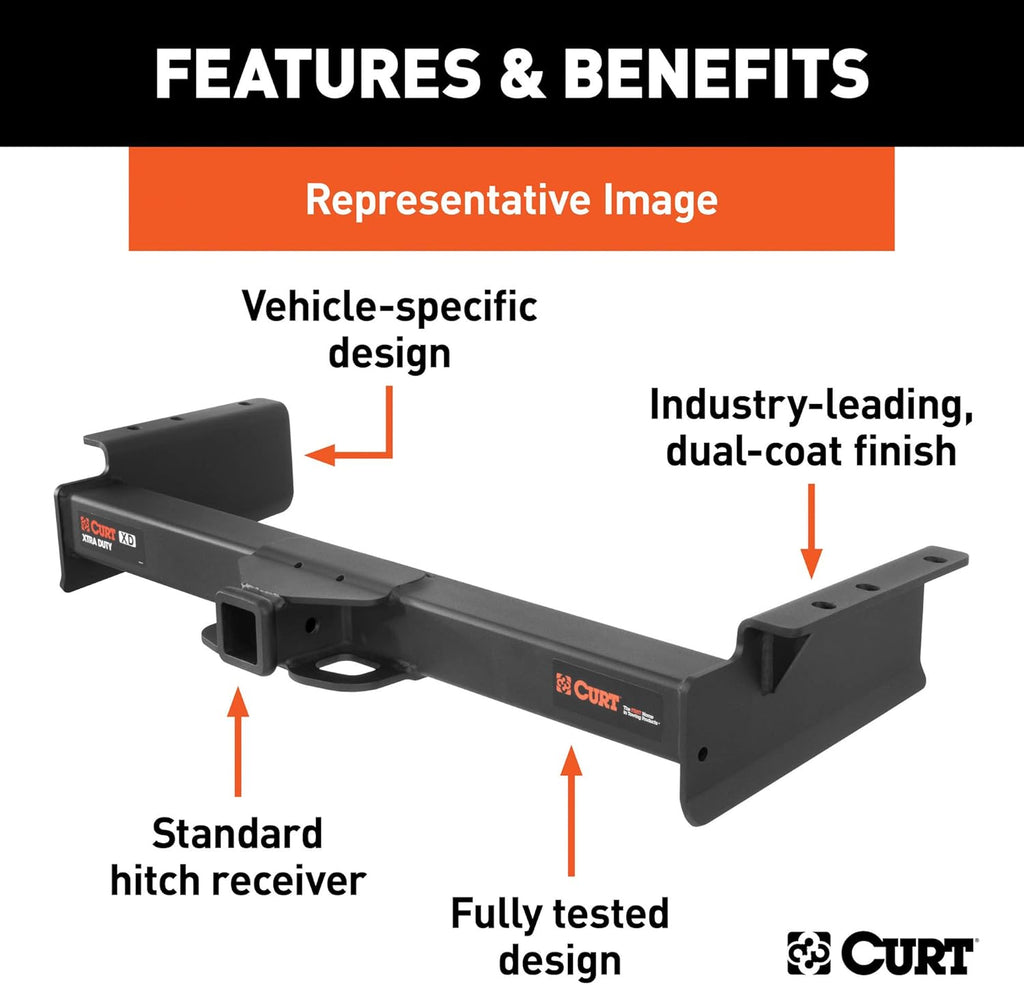 Class 5 Trailer Hitch, 2-In Receiver Y818