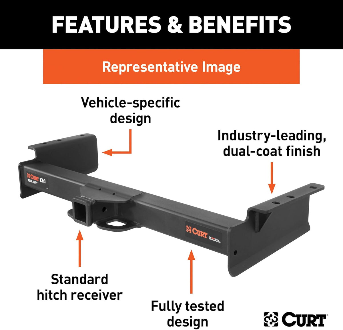 Class 5 Trailer Hitch, 2-In Receiver Y818