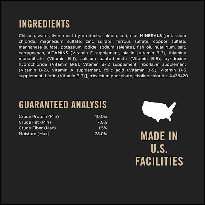 High Protein Wet Dog Food B18049