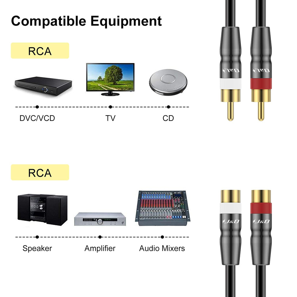 2 RCA Male to Female Extension Cable 6 Feet N700380