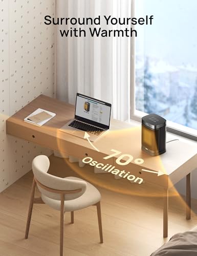 1500W Portable Electric Ceramic Space Heater O68030