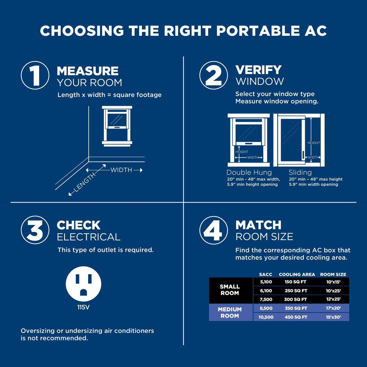 10500 BTU 3-in-1 Portable Air Conditioner V624258