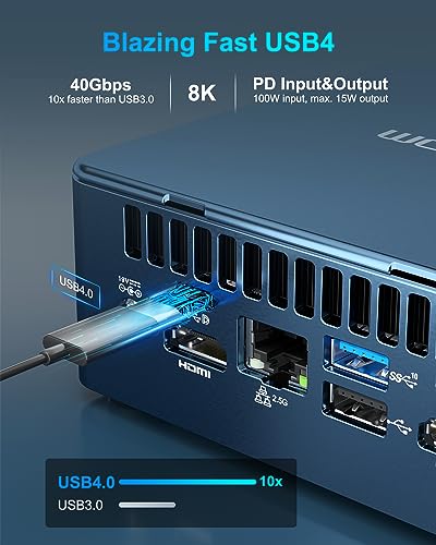 13th Intel Core i7 Mini PC with 32GB DDR4 RAM and 1TB PCIe Gen4 SSD Q458589