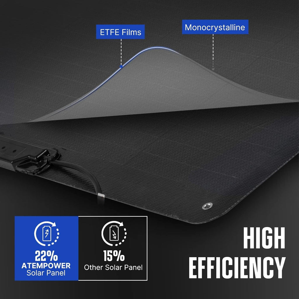 55W Flexible Monocrystalline Solar Panel F1953