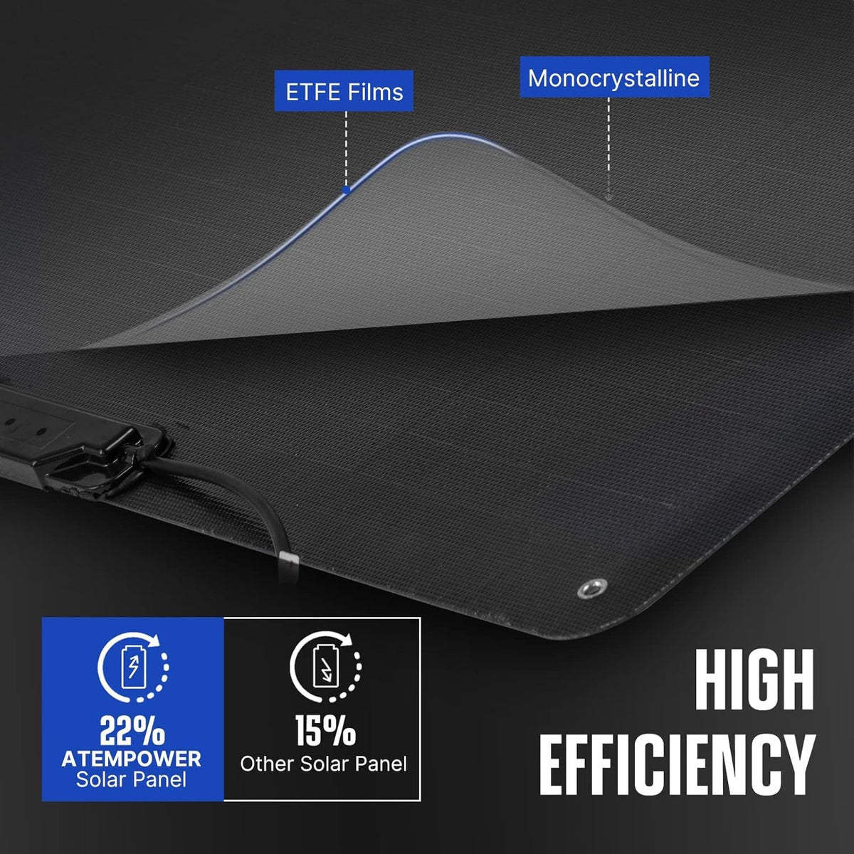 55W Flexible Monocrystalline Solar Panel F1953