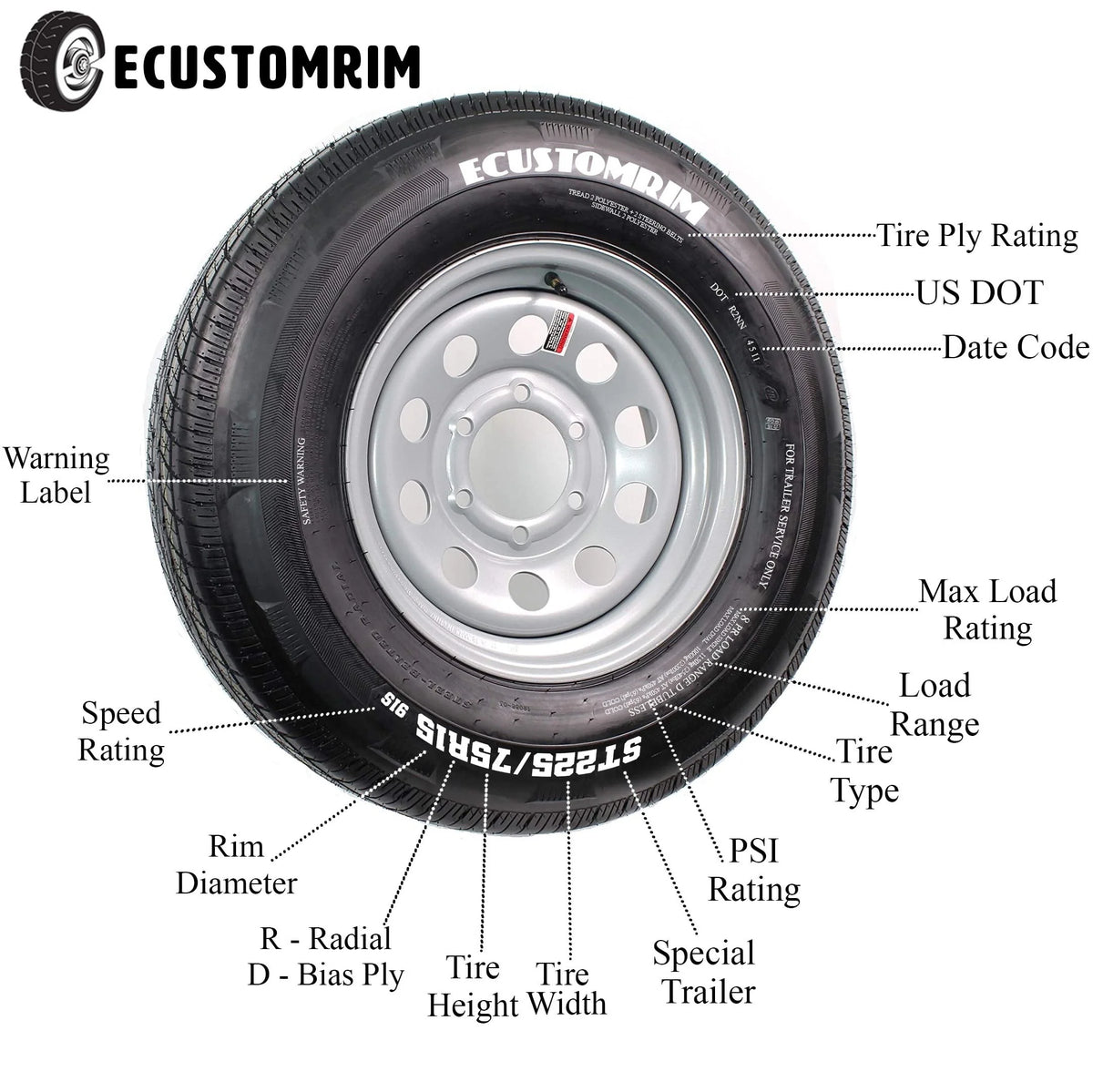 2-Pack Trailer Tire On Rim 480-12 5 Lug Galvanized Spoke Wheel Z2641