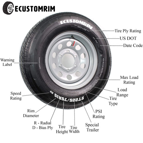 2-Pack Trailer Tire On Rim 480-12 5 Lug Galvanized Spoke Wheel Z2641