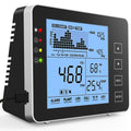Indoor CO2 Meter Temperature Humidity Air Quality Monitor NDIR Sensor Data Logger 0~5000ppm I475