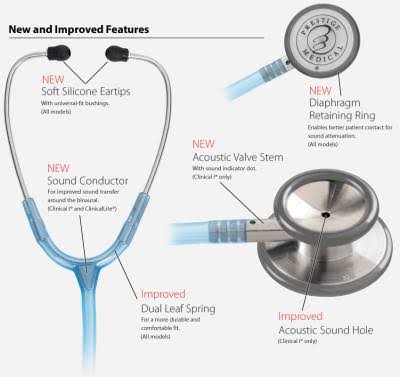 Clinical Stethoscope P574476