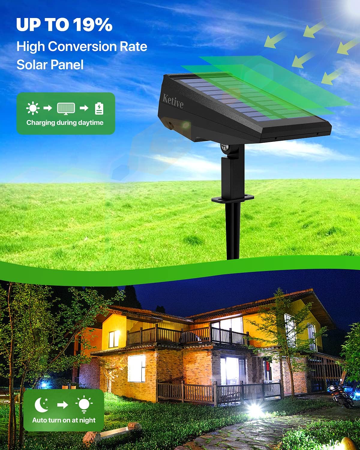 IP65 Waterproof Adjustable Solar Landscape Spotlights 10 Pack A215950