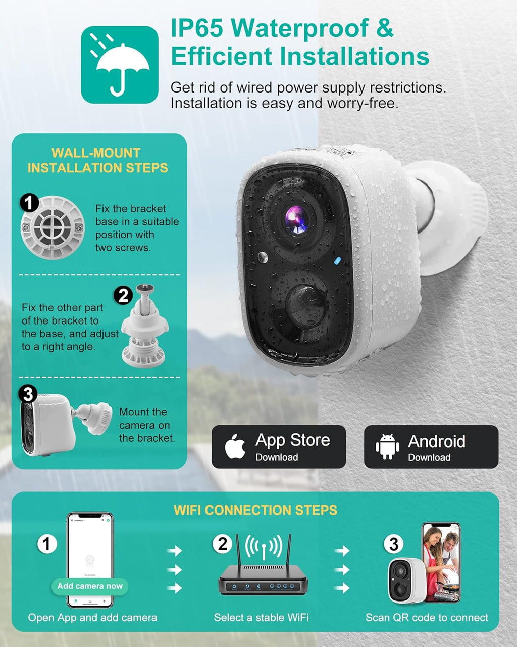 Wireless Outdoor Security Camera with 1080P FHD Color Night Vision S610