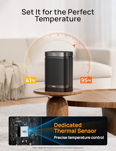 1500W Portable Electric Ceramic Space Heater O68030