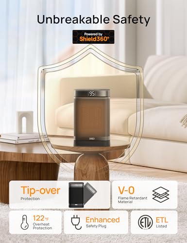 1500W Portable Electric Ceramic Space Heater O68030