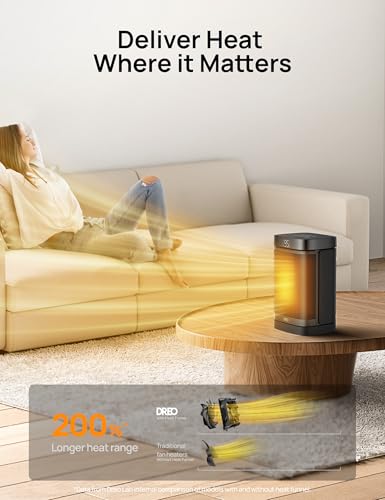 1500W Portable Electric Ceramic Space Heater O68030