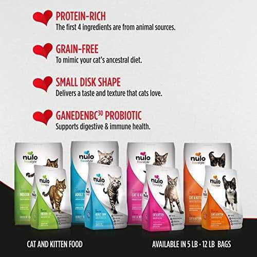 Grain Free Chicken & Cod Dry Cat & Kitten Food S827