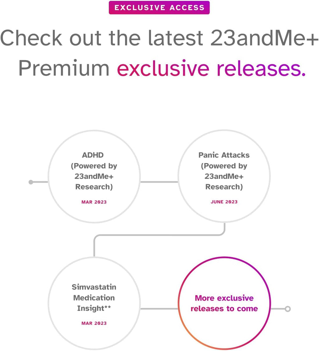 DNA Kit with Health and Ancestry Service V2177