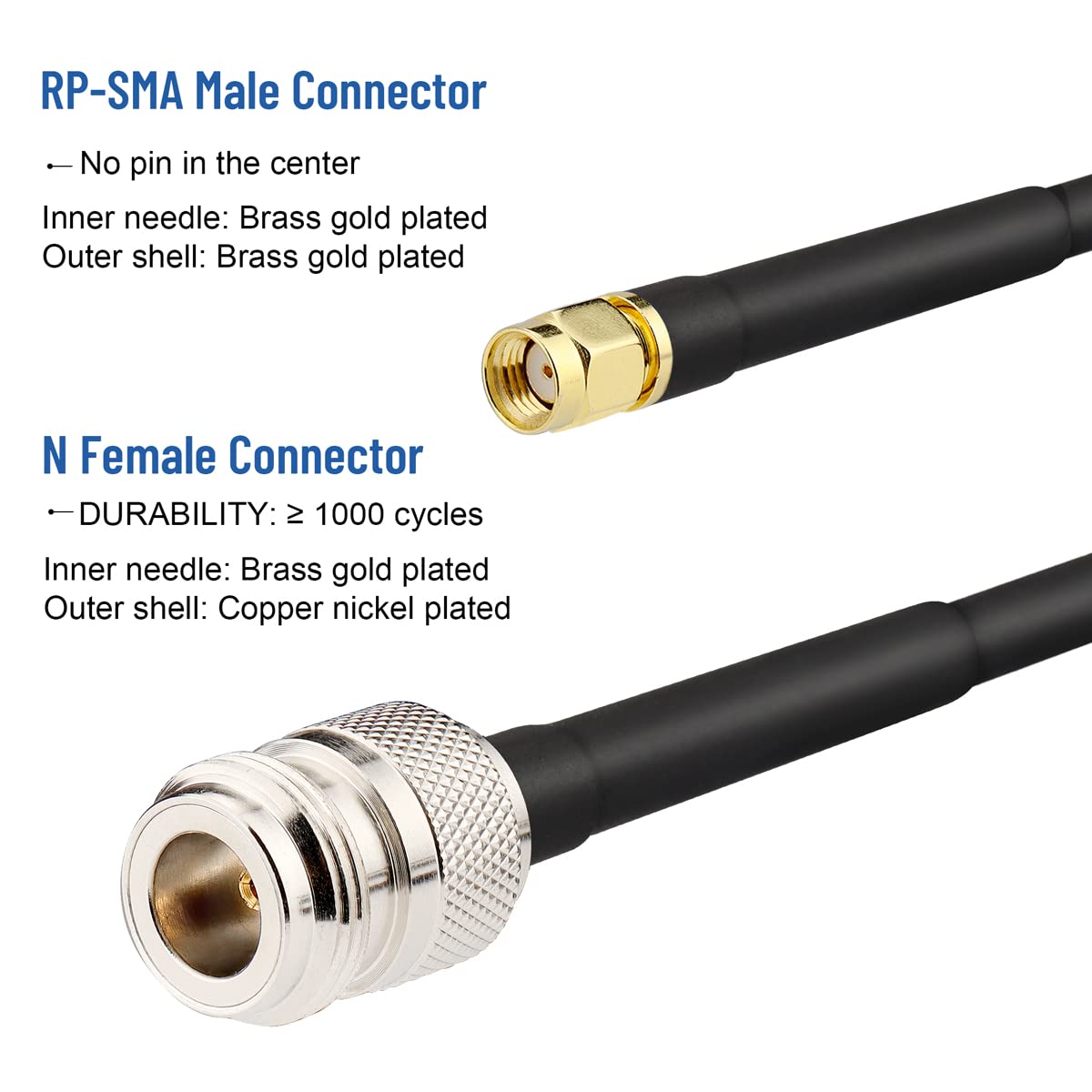 35FT N Type Female to RP-SMA Male Cable, Pack of 2 M288