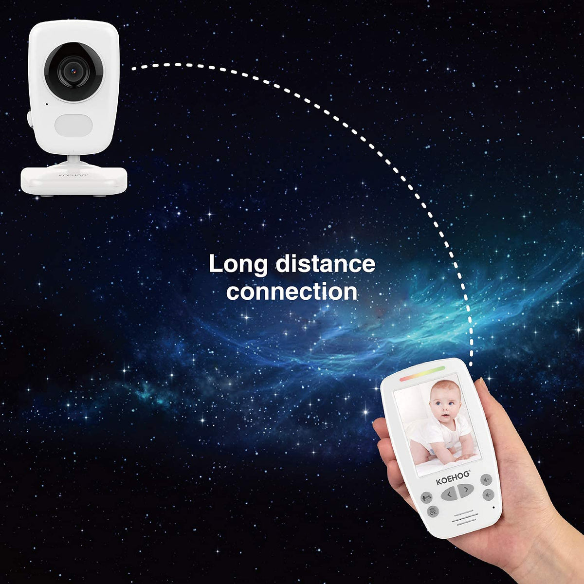 Baby Monitor w/ 2 Cam, 1000ft Range, Auto Night Vision Cam Q332156