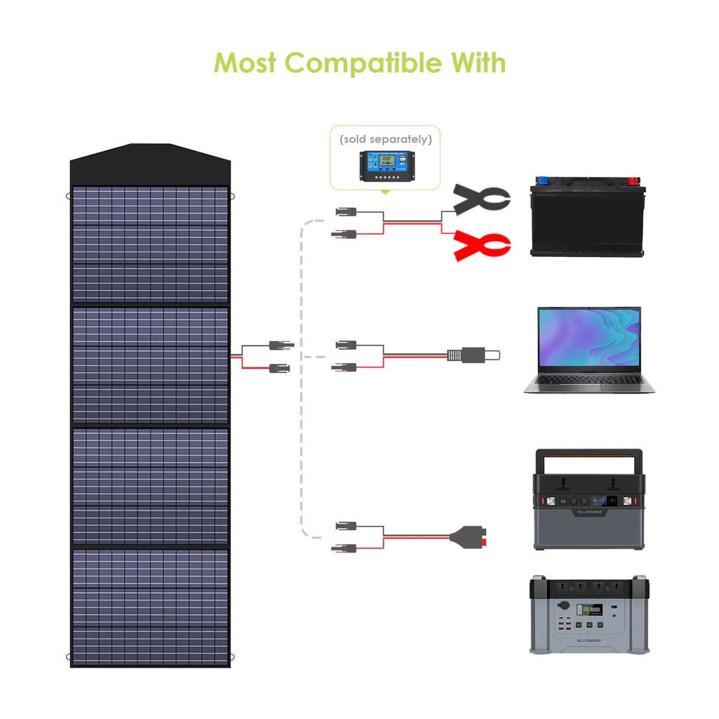 2400W 1500Wh Portable Power Station G4070