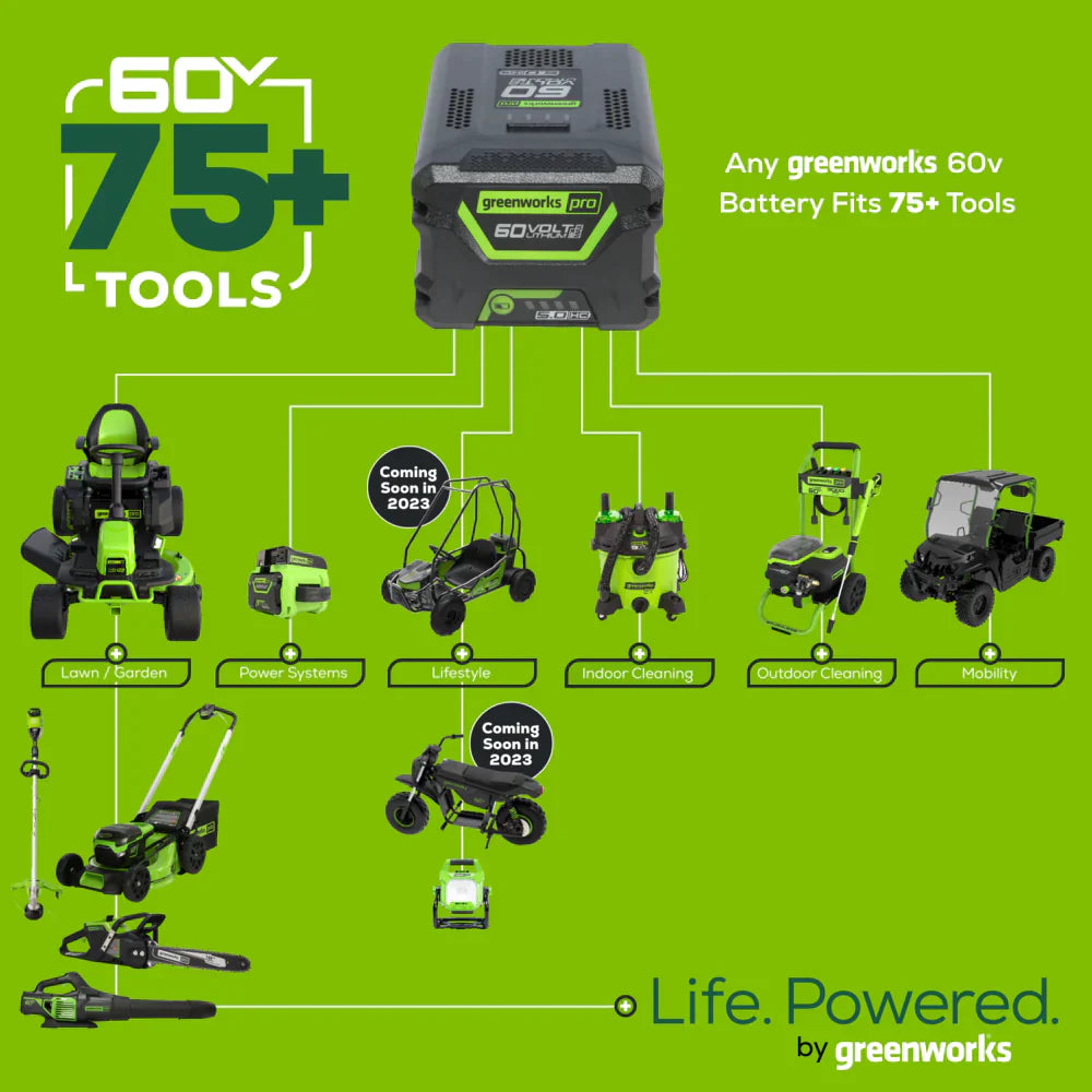 60V 19 Cordless Battery Push Lawn Mower with 5.0Ah Battery & Charger J59105
