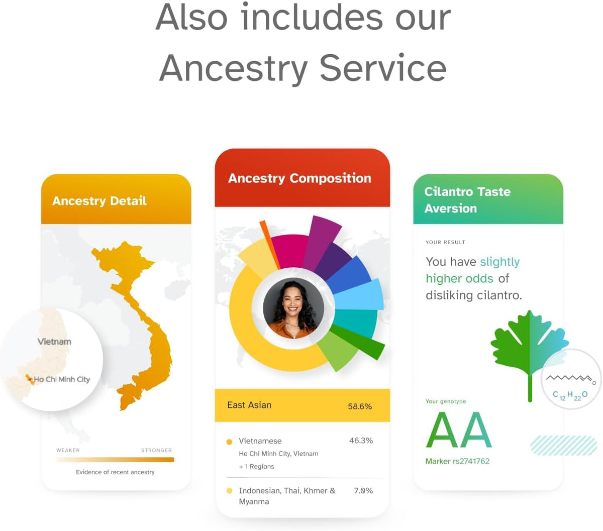 DNA Kit with Health and Ancestry Service V2177
