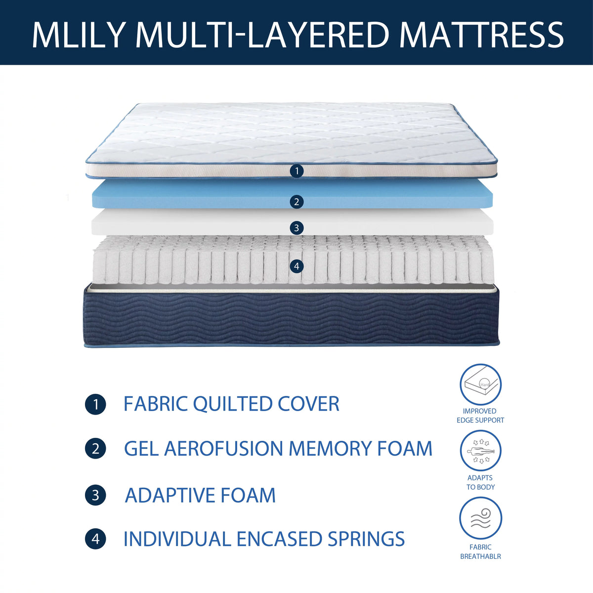 13" King Hybrid Mattress L68192