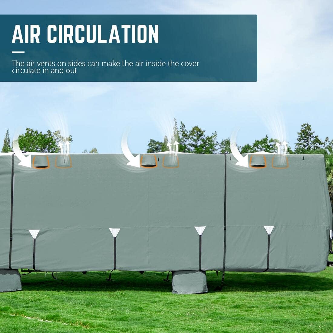 Class A RV Cover Fits 40'-43' Motorhome S31634