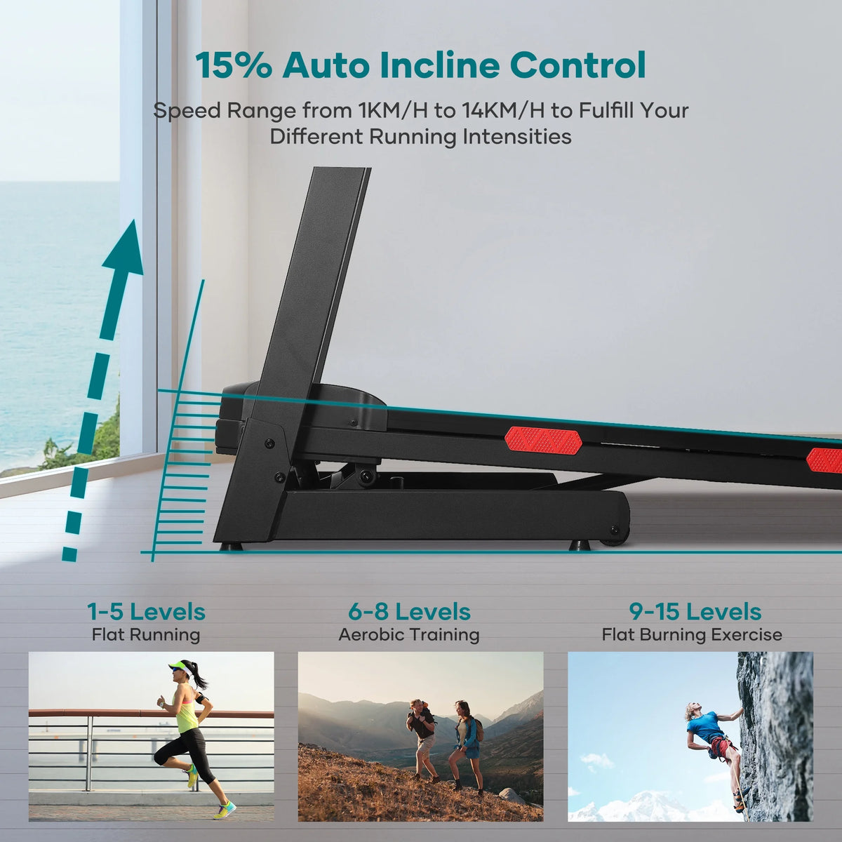 17 Wide Electric Folding Treadmill with Auto Incline S2019