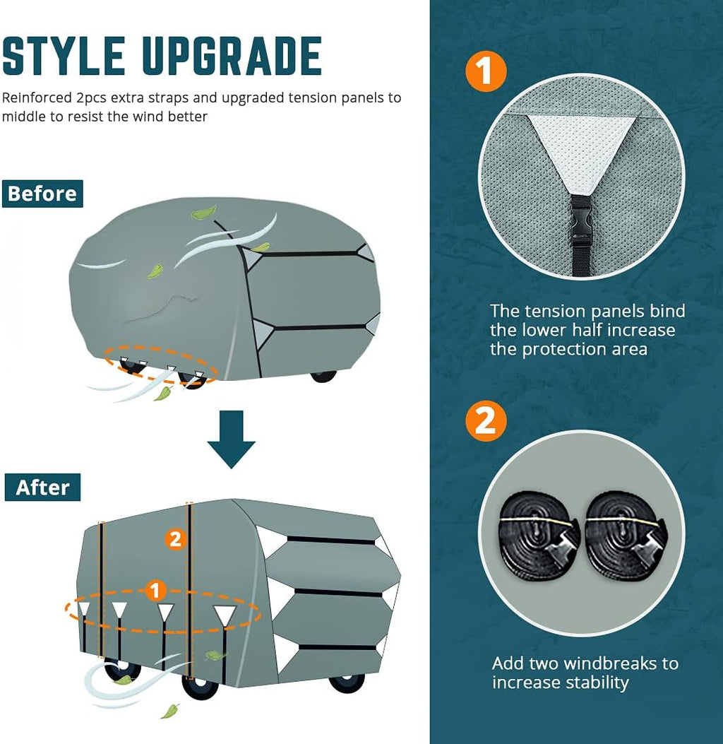 Class A RV Cover Fits 40'-43' Motorhome S31634