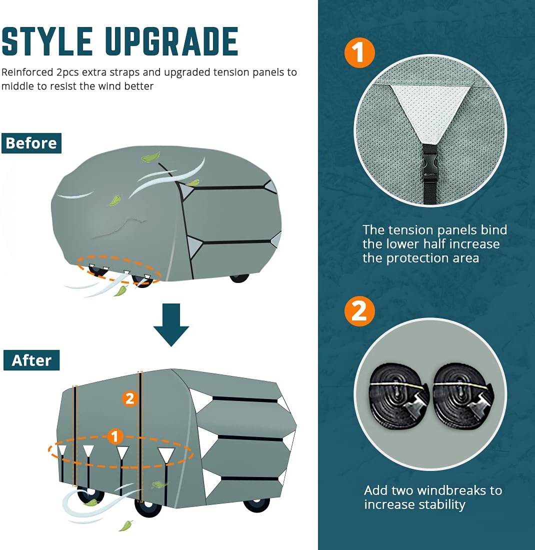 Class A RV Cover Fits 40'-43' Motorhome S31634