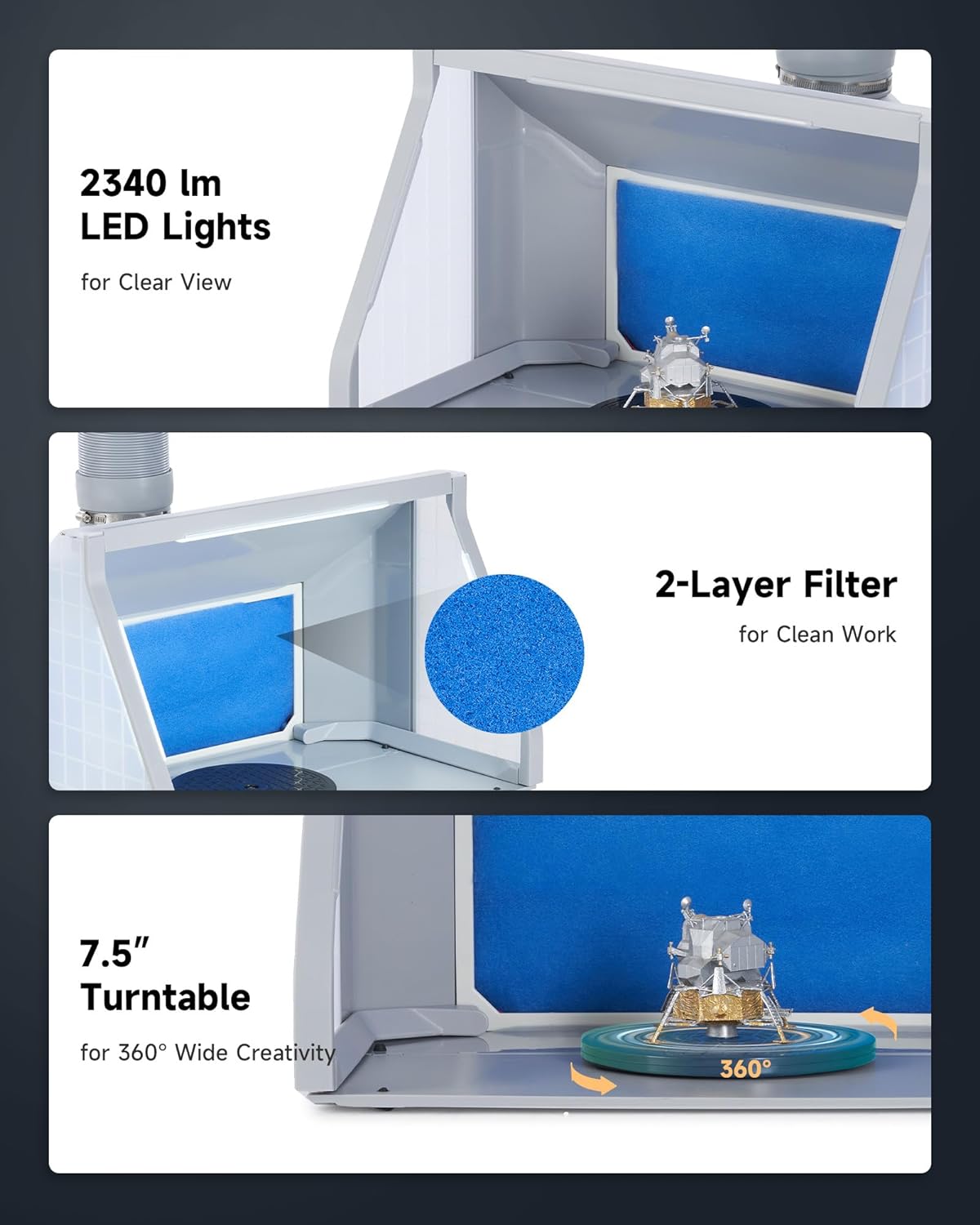 Portable Airbrush Spray Booth With Dual Fans, 3 LED Lights And Exhaust Hose I342882