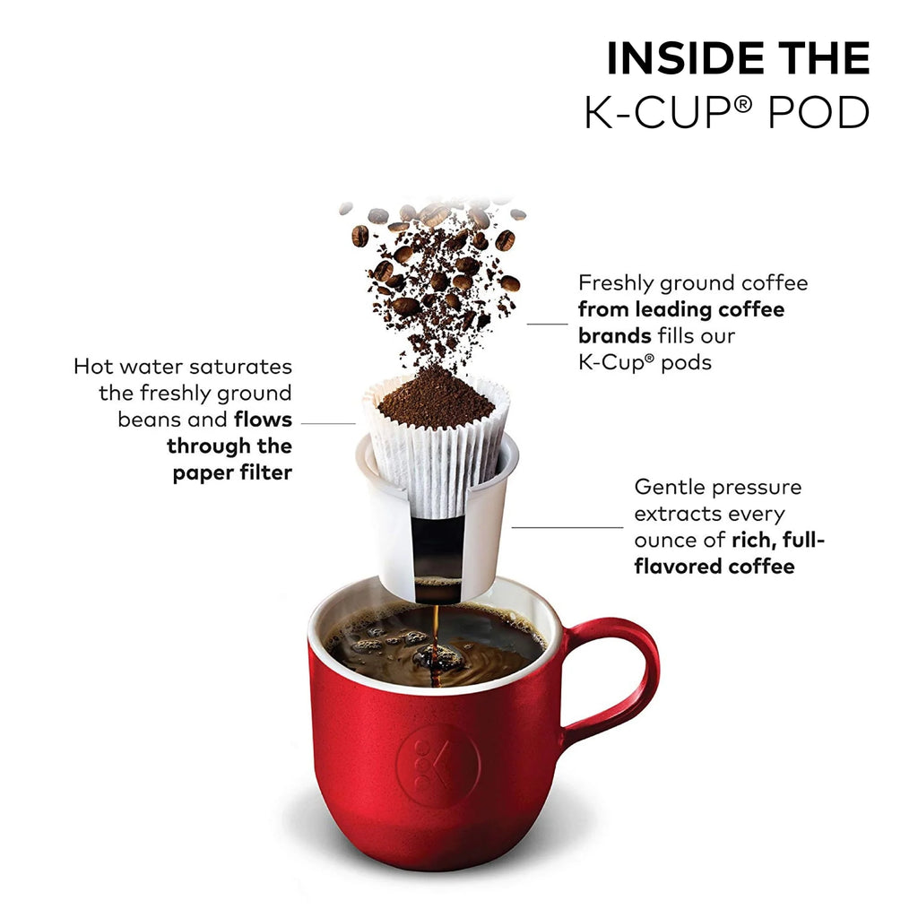 Single Serve & Carafe Coffee Maker E141