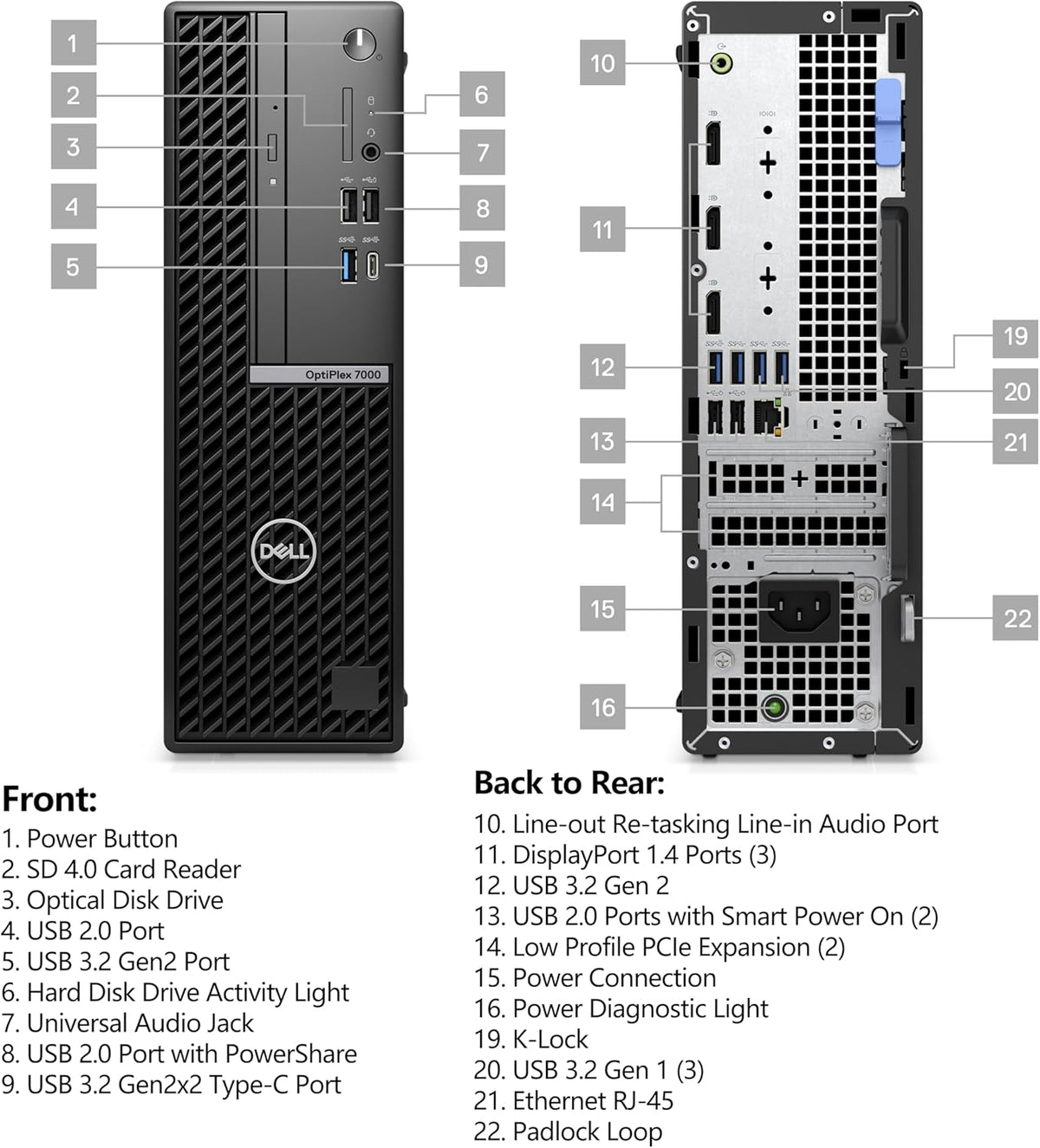 12th Gen Intel i7-12700 16GB DDR4 RAM 1TB PCIe SSD Desktop Computer Q336305
