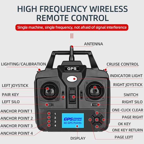 500M Auto Driving Return GPS Dual Motor Fish Finder RC Bait Boat E28402