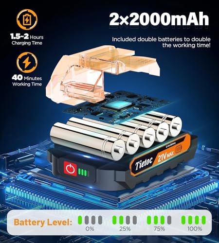 Mini Chainsaw 6 Inch Cordless 2Pcs 21V Batteries Portable Electric Chain Saw X68174